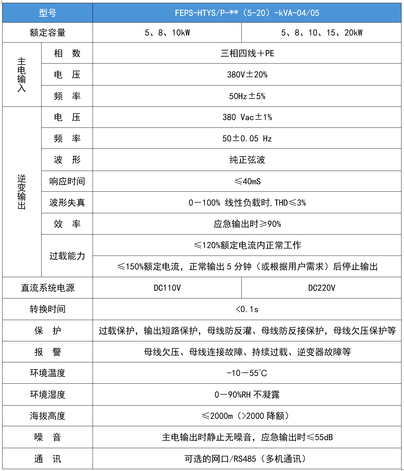 華天共用直流母線型工頻應急電源技術規格表