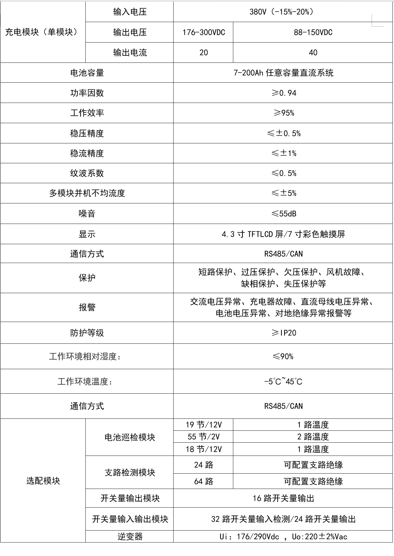 華天直流屏技術參數