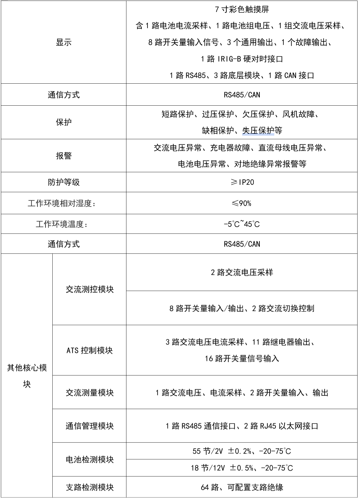 華天交直流電源屏參數(shù)配置表