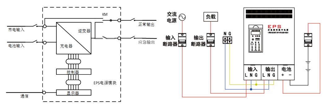華天單相高頻模塊化應急電源
